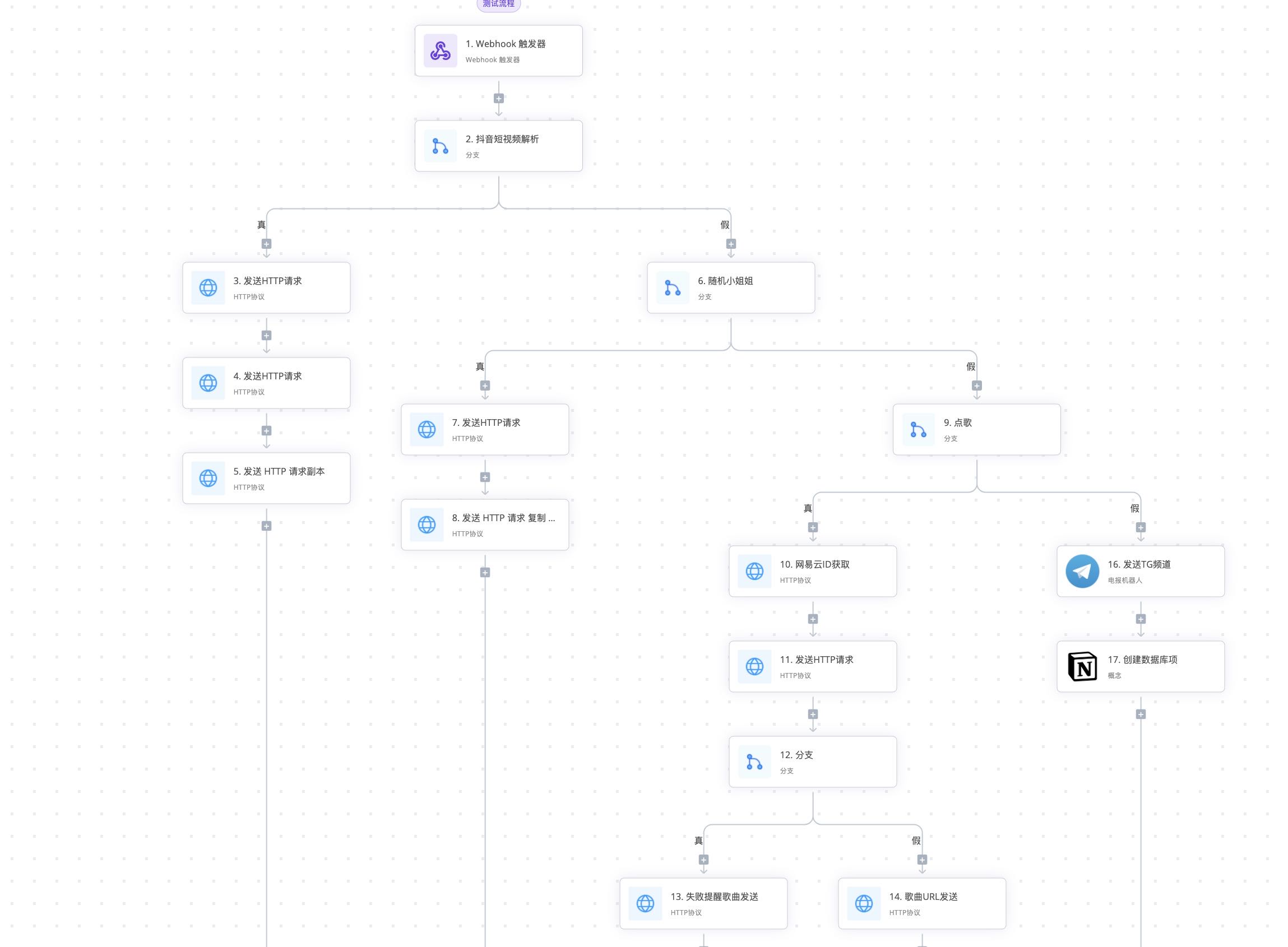 截屏2023-12-23 18.37.43